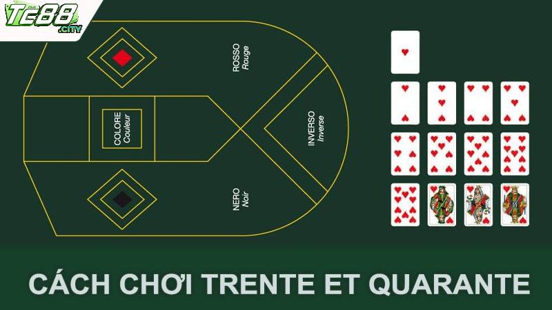 Cách chơi Trente et Quarante