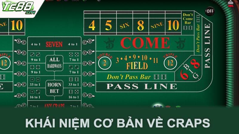 Khái niệm cơ bản về Craps