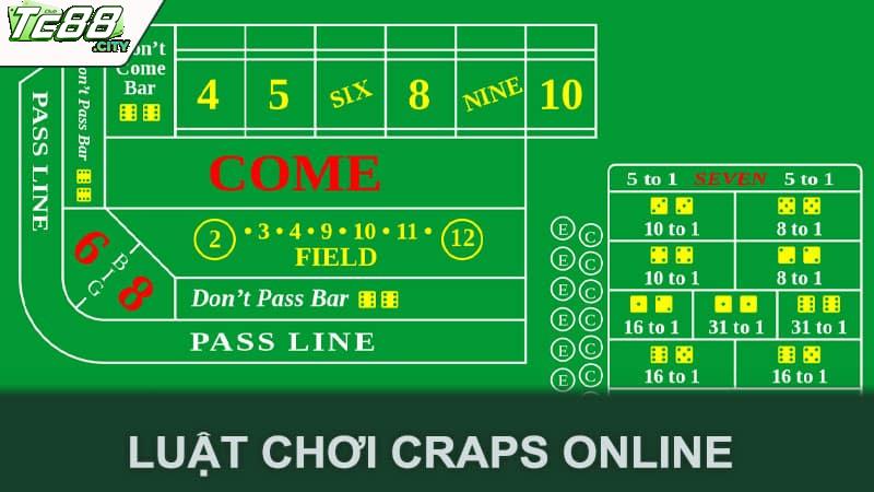 Luật chơi Craps online